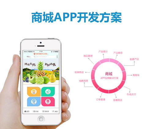 邯鄲app定制哪家好-河北網(wǎng)加思維網(wǎng)絡(luò)公司服務(wù)好